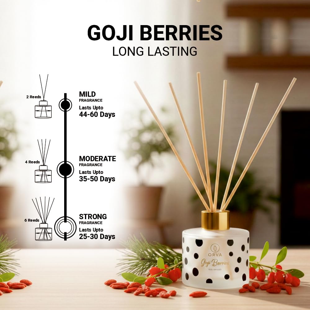 Orva Reed Diffuser Fragrance for Home, Workplace, Enclosed Spaces | 100ml | Includes 6 Rattan Sticks Free | Stress Relief | Mood Enhancer (Pack of 1) (Goji Berries)