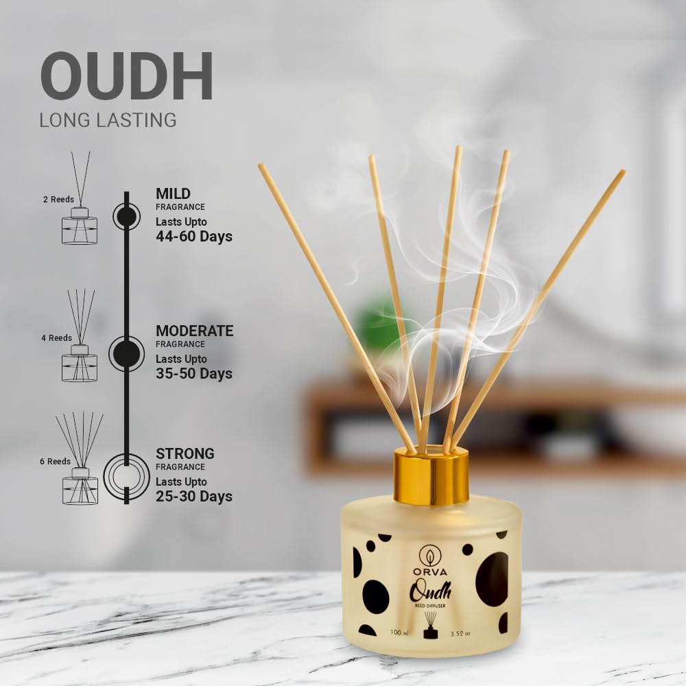 Orva Reed Diffuser Fragrance for Home, Workplace, Enclosed Spaces | 100ml | Includes 6 Rattan Sticks Free | Stress Relief | Mood Enhancer (Pack of 1) (OUDH)