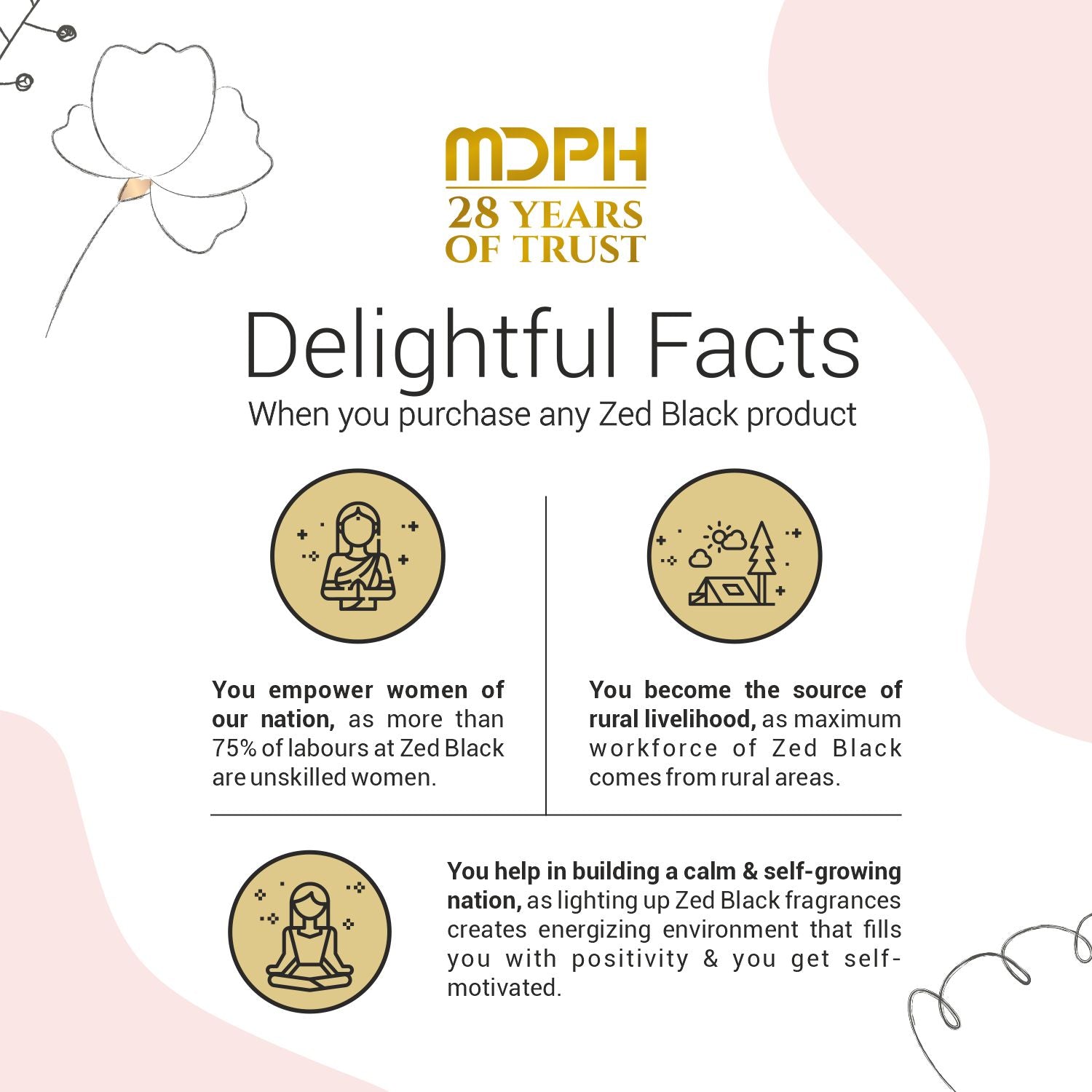 Fresh Pineapple Dhoop Batti In Resealable Pack