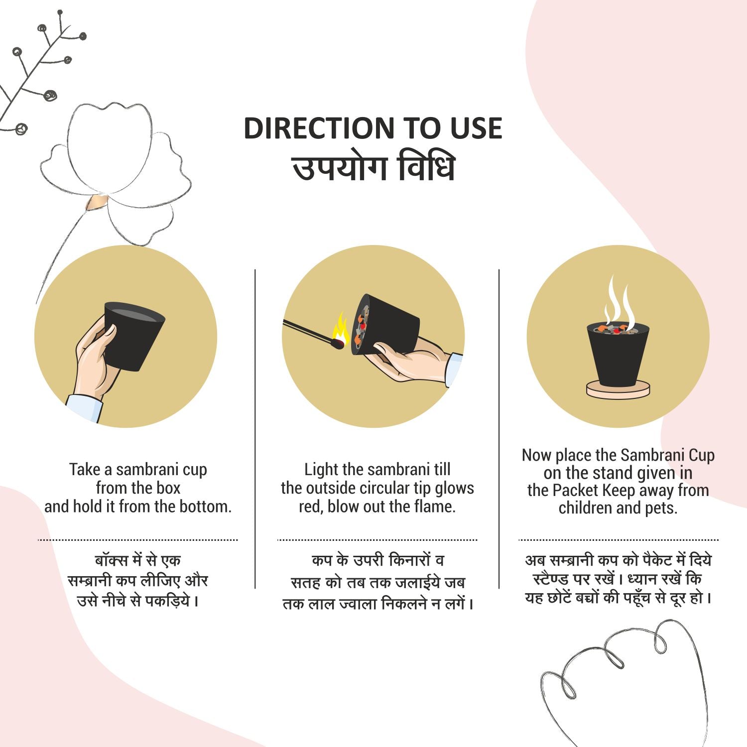 Gauved Guggal Sambrani Cup